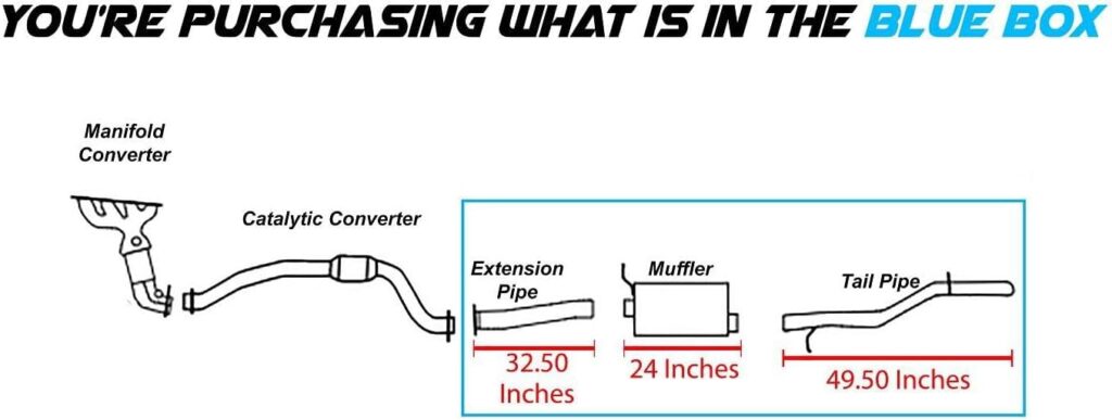 Northeastern Exhaust - Resonator Muffler Exhaust System Compatible With: 2004-2006 Colorado Canyon Crew Extended 2.8L 3.5L 2007 Colorado Canyon 2.9L 3.7L